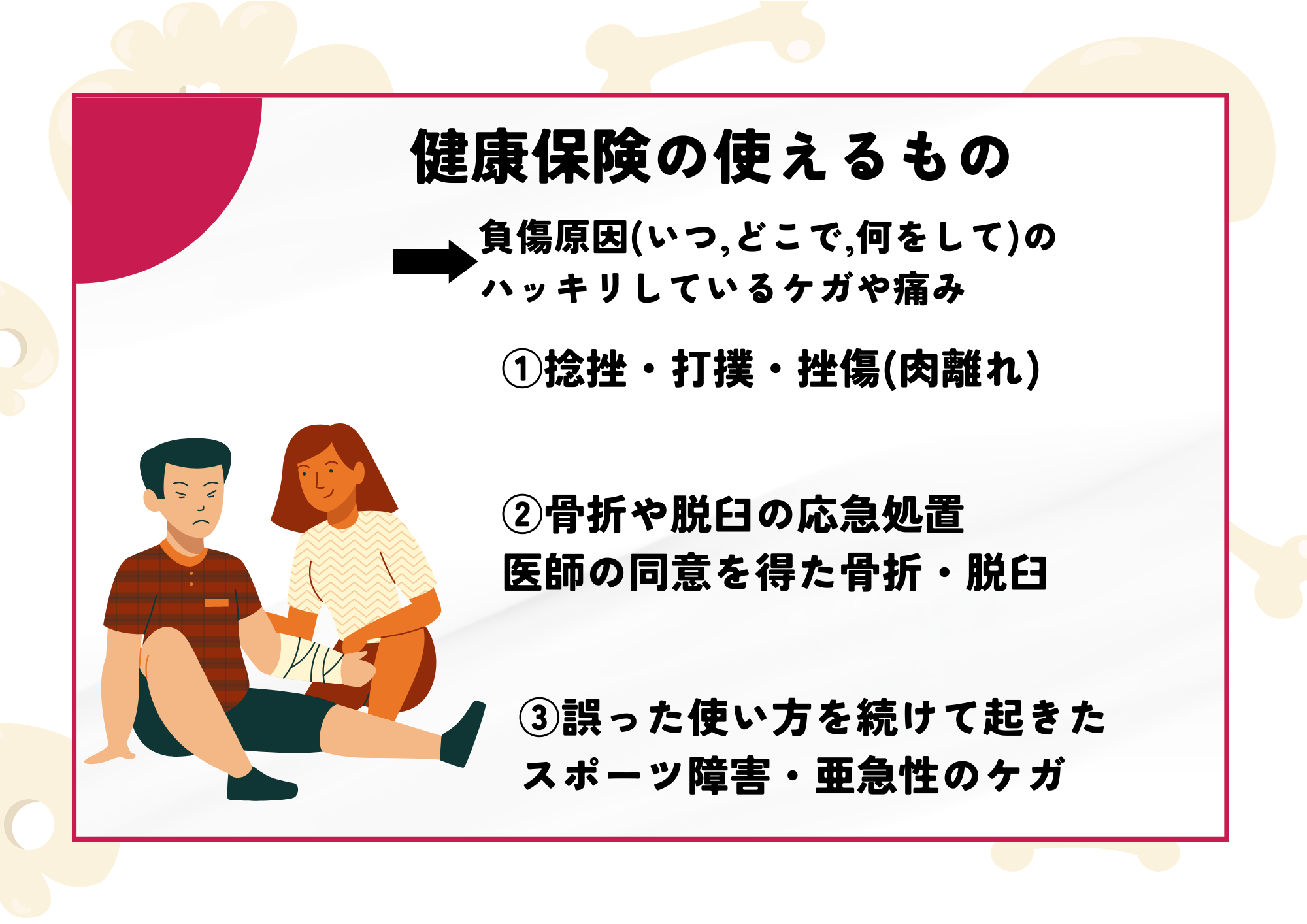 健康保険、取り扱い、整骨院、保険施術
